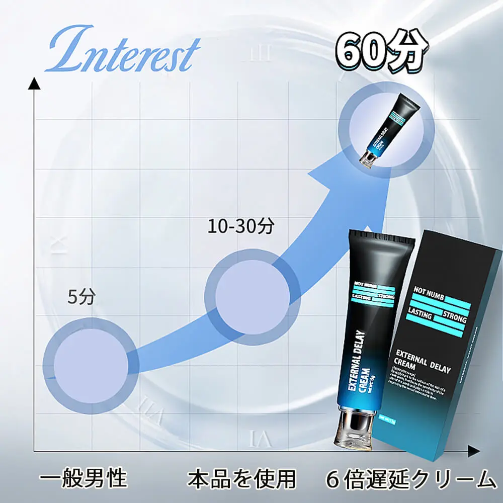 早漏防止軟膏、遅 漏 改善クリーム、早漏 防止 グッズ（15g/0.53Oz） - Loosenonline