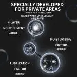 lubrication women dryness,lube sex,best lube intercourse,organic fertility lubricant,rephresh gel ph balance gel,spunk personal lubricant,lube sex,pressed fertility lube