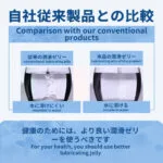 潤滑油 セックス 女性