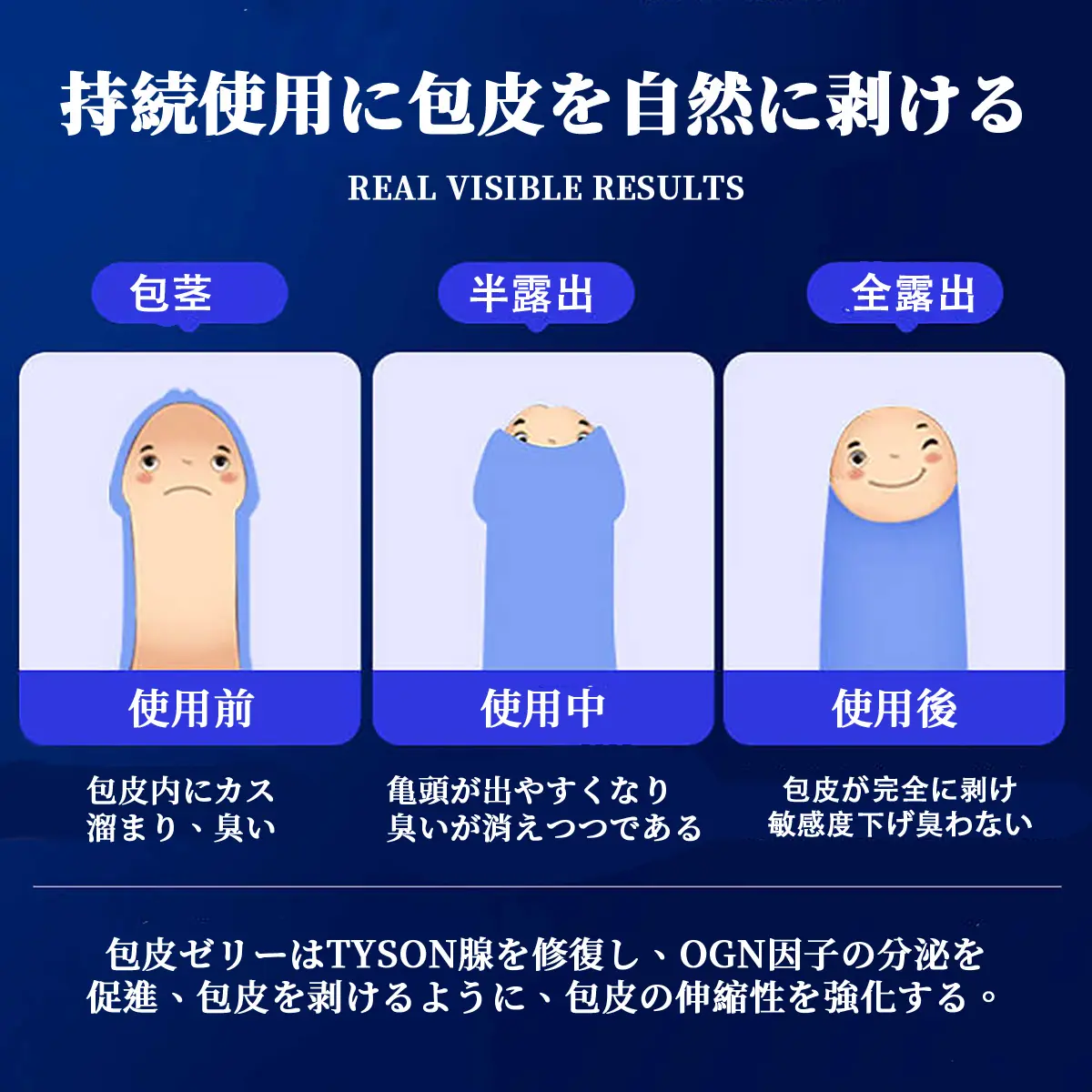 男性用オナニーグッズ