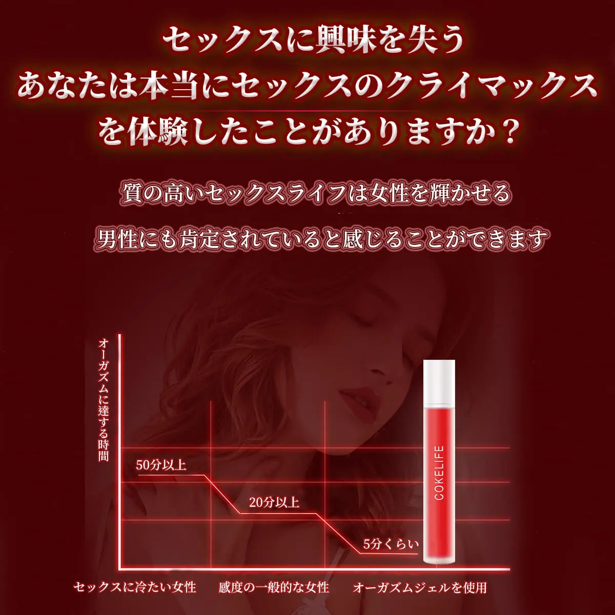 ローション 女性向け