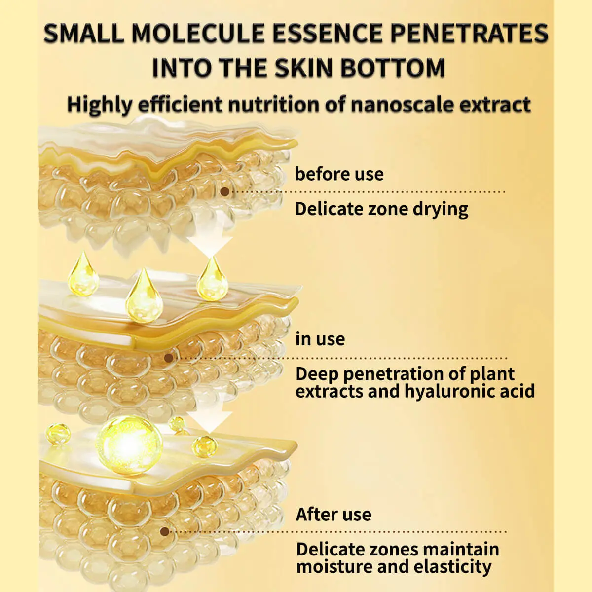 feminine lubrication suppositories,vaginial lubrication for intercourse,luvena vaginal moisturizer and lubricant,female lube pleasure,arousel lubricant