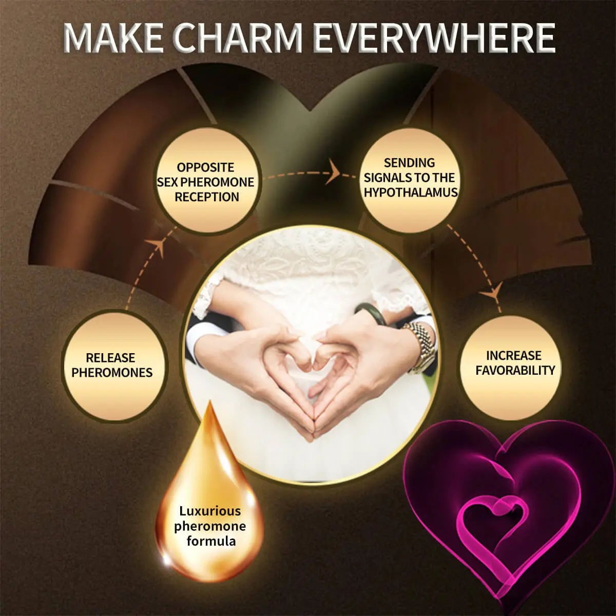 pleasures cologne for men,most popular mens cologne,tom ford funking fabulous perfume men,perfume sauvage para hombre,pheromones perfumes for men